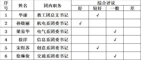 QQ图片20210420152937.png