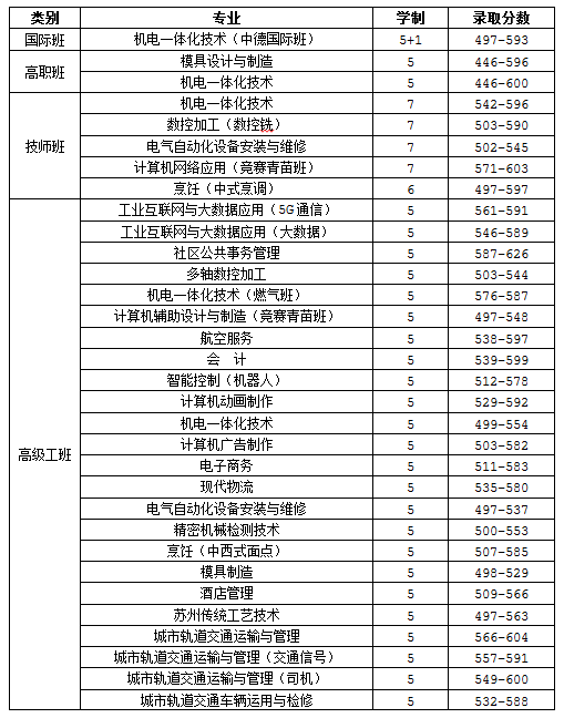 QQ截图20210507102659.png