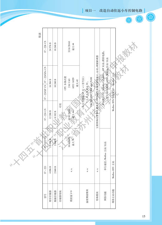 PLC控制技术第1章_15.jpg