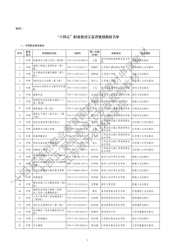 十四五职业教育江苏省规划教材1.jpg