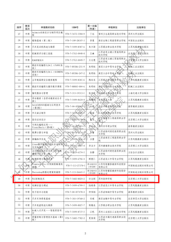 十四五首批职业教育国规教材_2.jpg