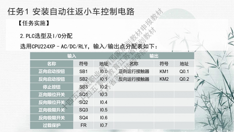 项目一 改造自动往返小车控制电路_19.jpg