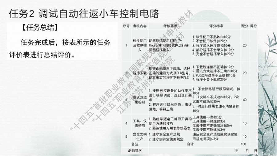 项目一 改造自动往返小车控制电路_36.jpg