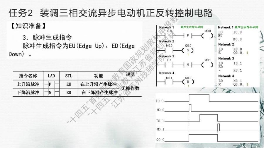 项目二 装调时序逻辑控制电路_20.jpg