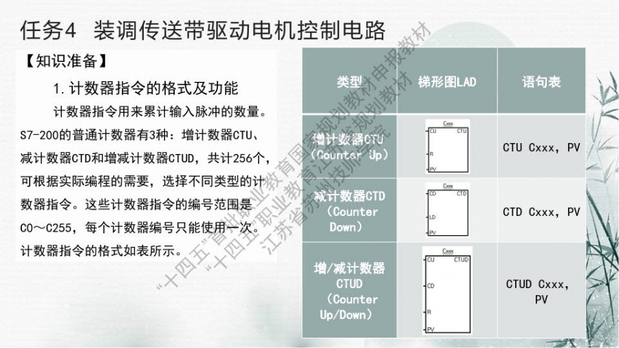 项目二 装调时序逻辑控制电路_38.jpg