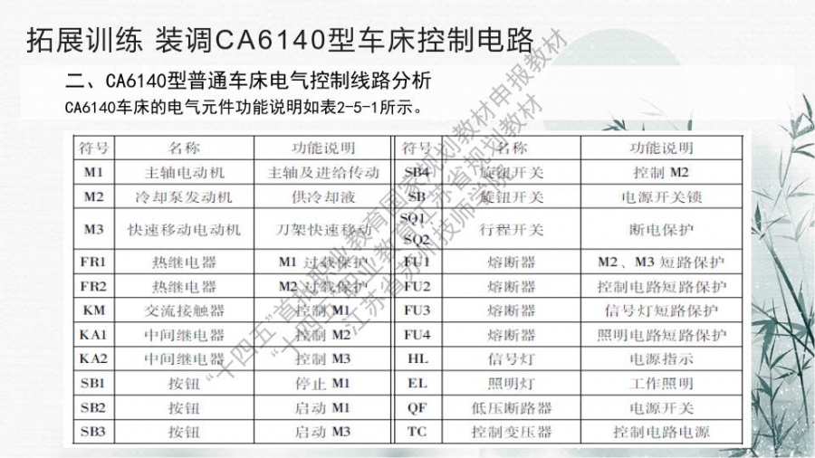 项目二 装调时序逻辑控制电路_48.jpg