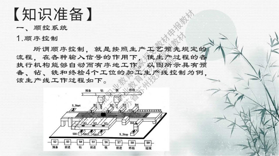 项目三 装调顺序控制电路_8.jpg