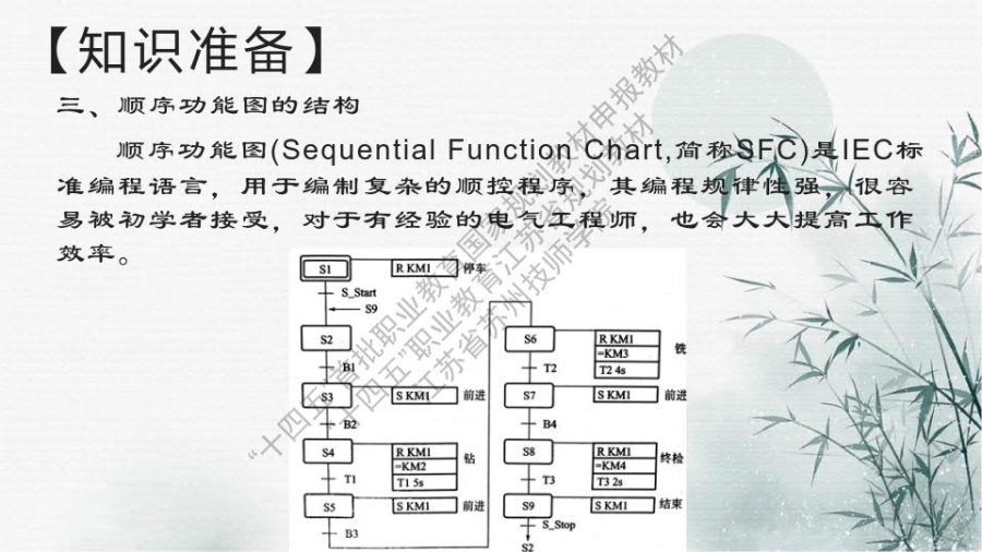 项目三 装调顺序控制电路_13.jpg