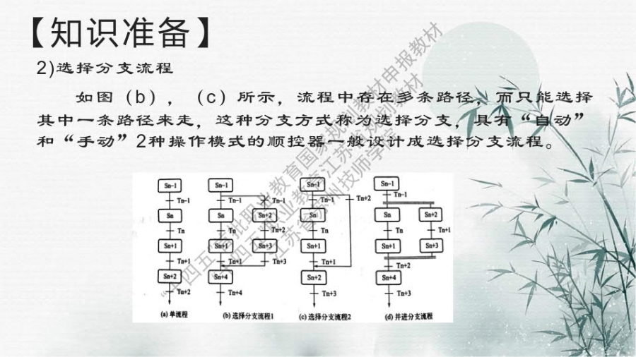 项目三 装调顺序控制电路_17.jpg