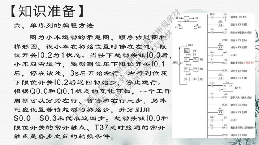 项目三 装调顺序控制电路_23.jpg