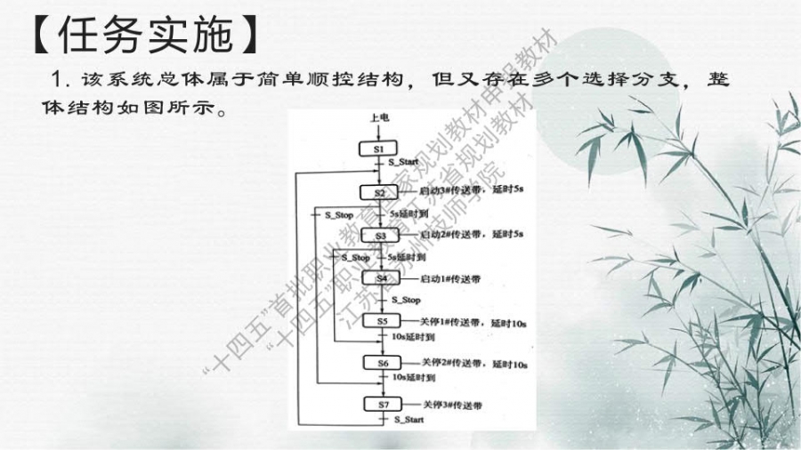 项目三 装调顺序控制电路_30.jpg