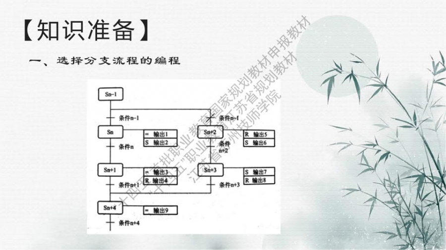 项目三 装调顺序控制电路_42.jpg