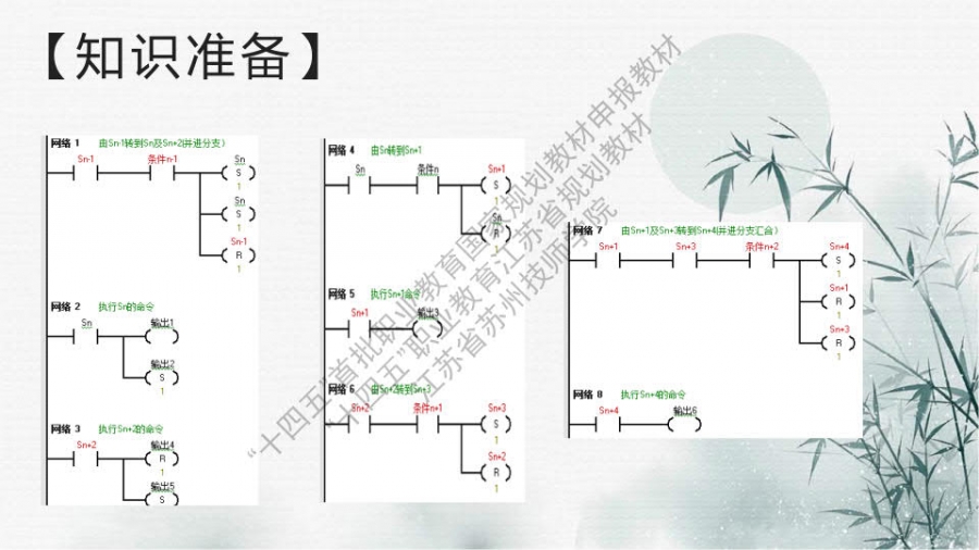 项目三 装调顺序控制电路_56.jpg