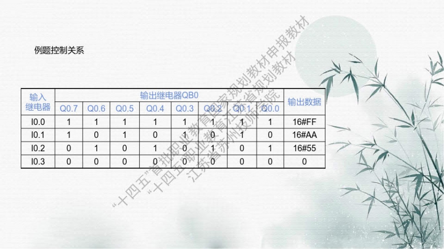 项目四 小型自动化系统综合应用_26.jpg