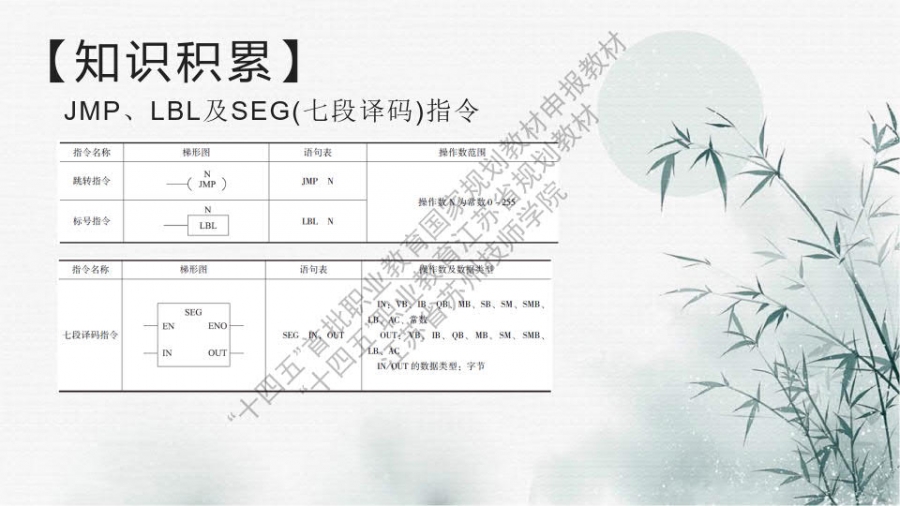 项目四 小型自动化系统综合应用_28.jpg