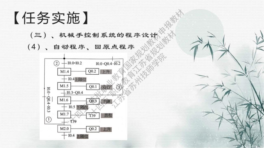 项目四 小型自动化系统综合应用_54.jpg