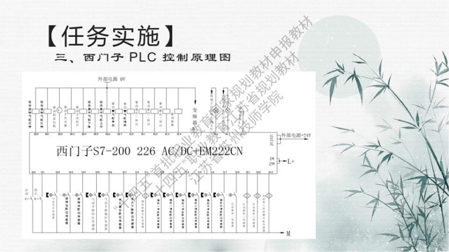 项目四 小型自动化系统综合应用_68.jpg