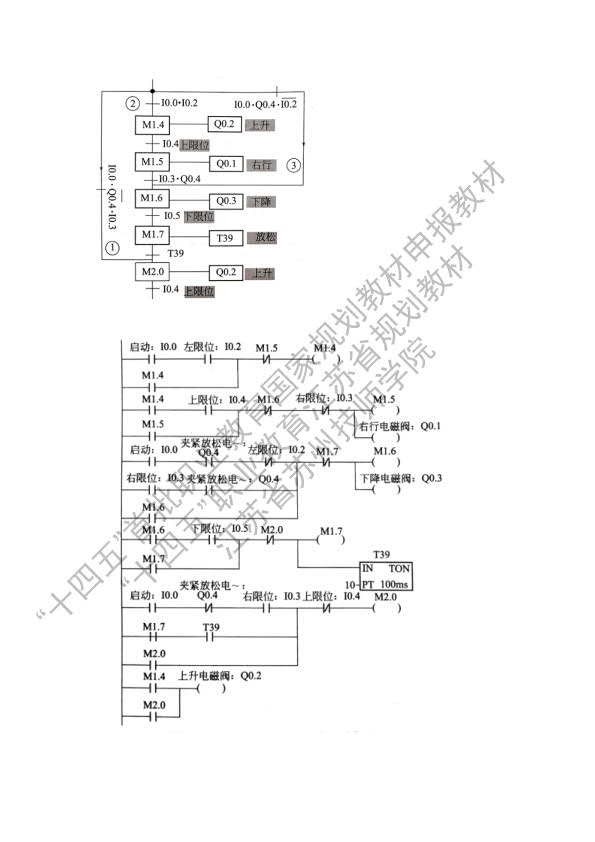 项目四 小型自动化系统综合应用---学生工作页_13.jpg