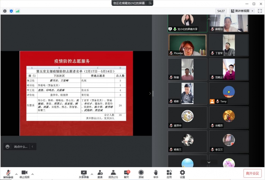 第五党支部志愿服务情况.jpg
