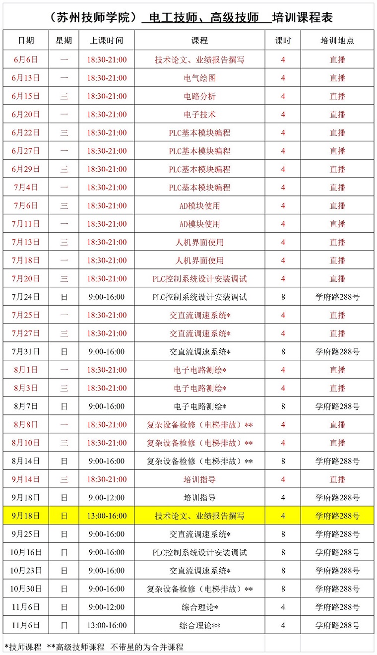 2022年电工技师&高级技师课表_A1G37.jpg