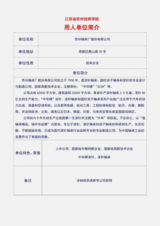 15公司简介（苏州轴承）_1.jpg