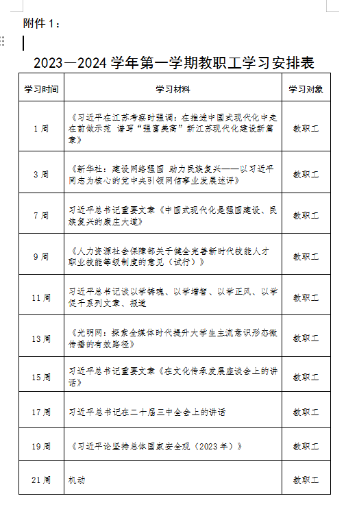 江苏省苏州技师学院党员教职工2023―2024学年第一学期政治理论学习暨