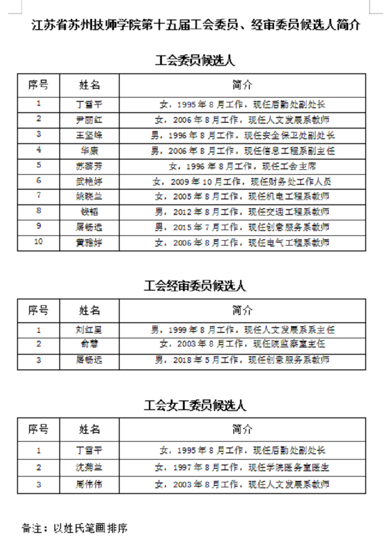 公示.png