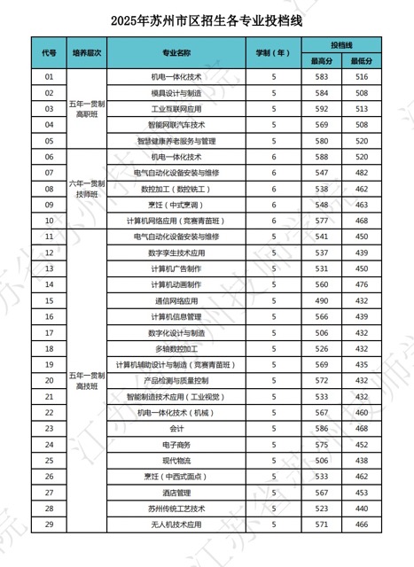 截屏2026-01-05 下午1.44.17 Medium.jpeg
