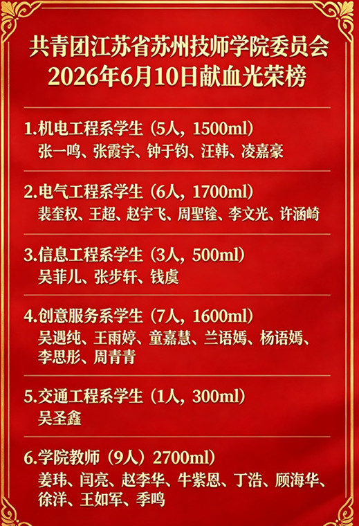 n2b695r4tuhmhh8lgjdrjfb1aj7.jpg 1781141074723_副本.jpg