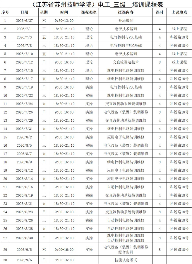 f0ggr0qafqvtt1k0itd27ug21k9.jpg 电工三级课表.jpg
