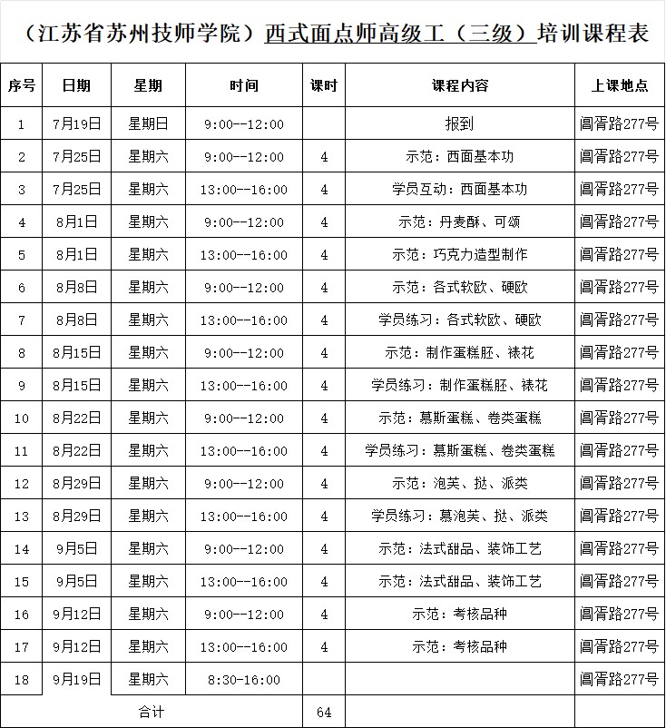西点三级.jpg