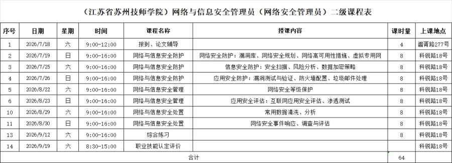 网安二级.jpg