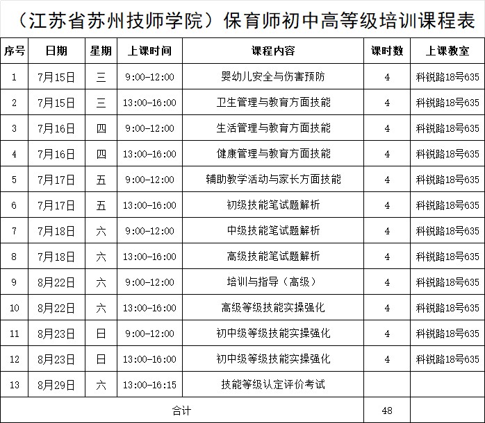 保育师初中高.jpg