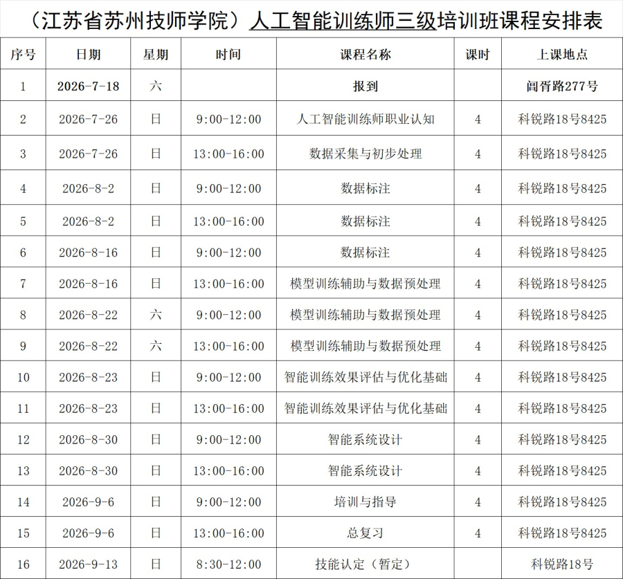 人工智能训练师三级.jpg