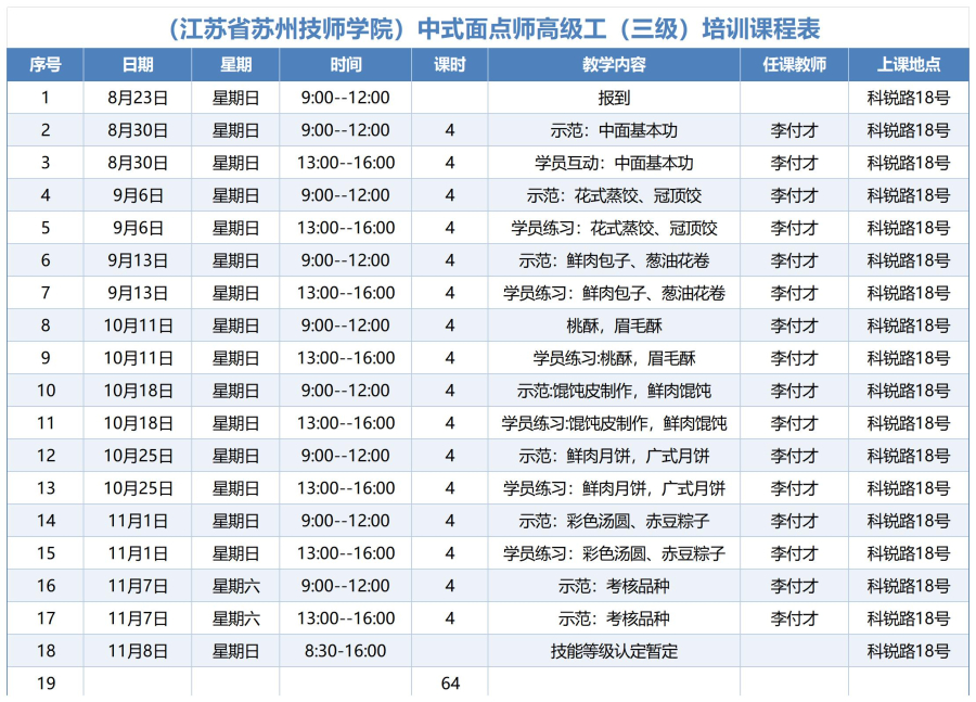 8月份课表_中式面点三级.jpg