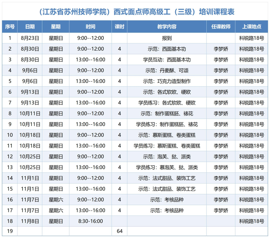 8月份课表_西式面点三级.jpg